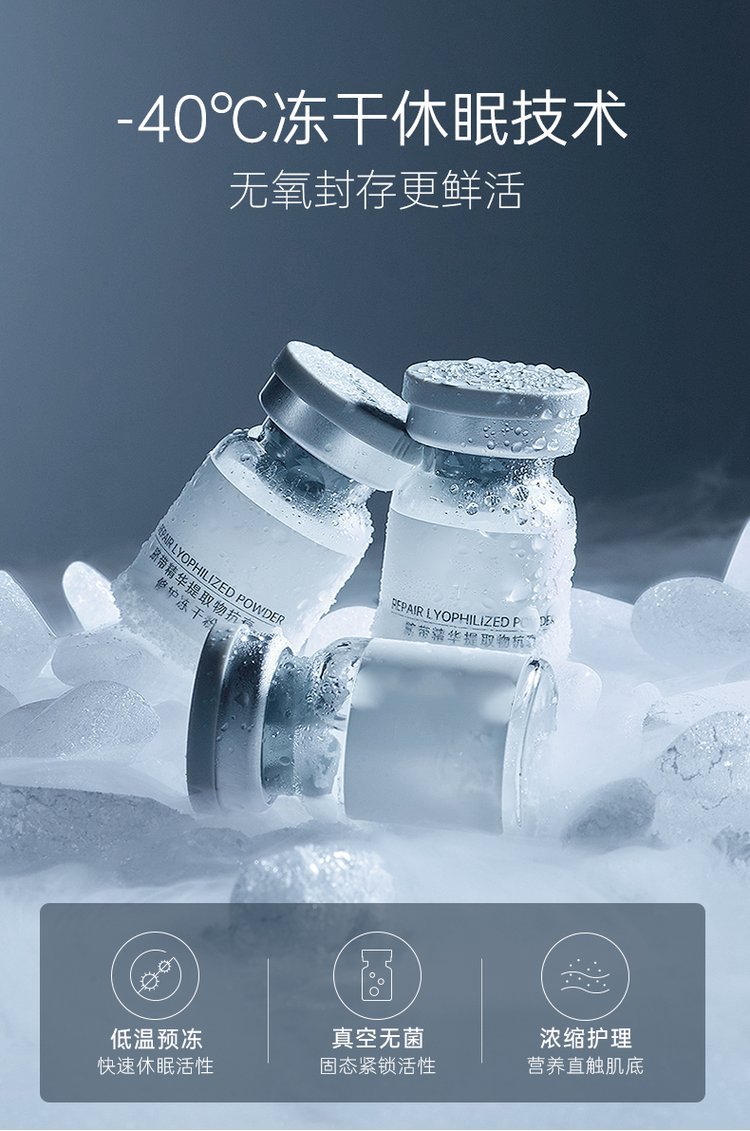 果姿_Ⅲ型胶原蛋白填充